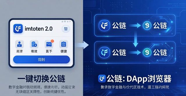 数字时代选imToken 2.0钱包，先看这三点