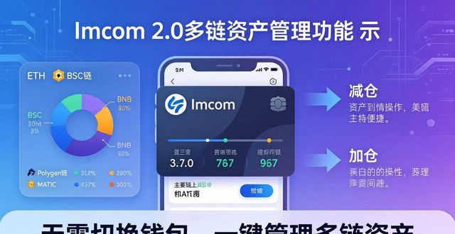 imToken 2.0 调整投资组合，三步搞定