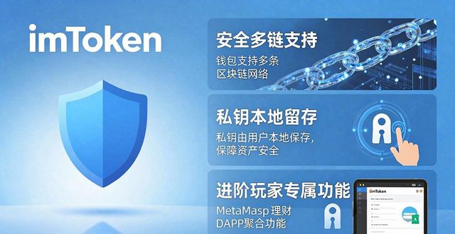 imToken正版下载后要花多少钱？值不值看完就懂