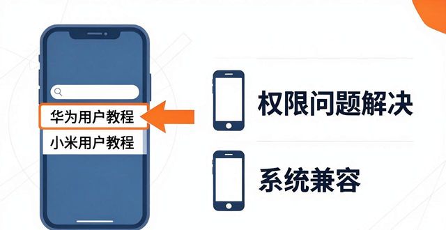 imToken下载安装后，怎么用社区资源？
