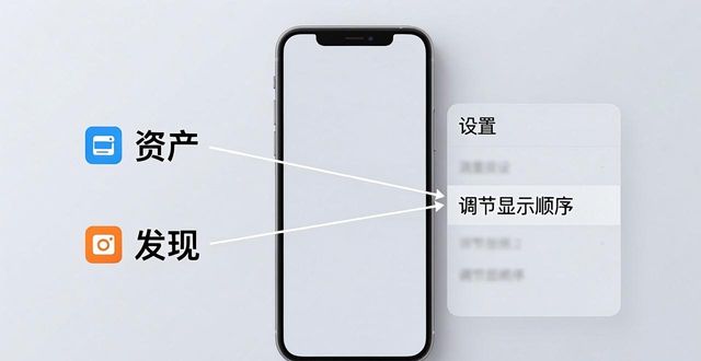 imToken官网下载后怎么设置才能更好用
