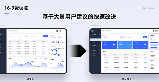 imToken 2.0用户反馈处理快吗？版本更新与响应速度解析