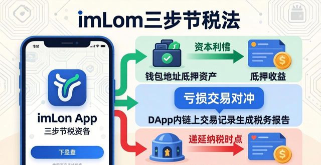 imToken下载后三步节税法，加密资产巧省税