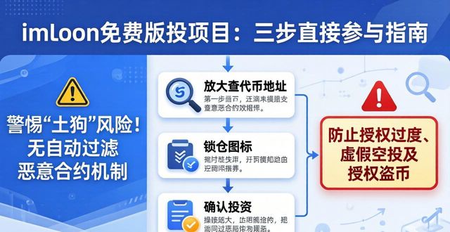 imToken免费版投项目：三步直接参与指南