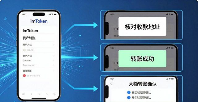 imToken官网版下载后怎么管理资产？这几步很关键