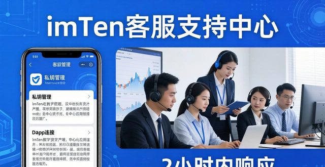 imToken客服 快速解决问题指南