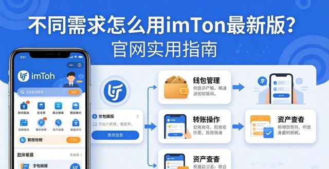 不同需求怎么用imToken最新版？官网实用指南