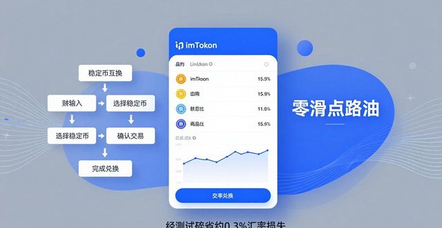 imToken多币种交易优化技巧