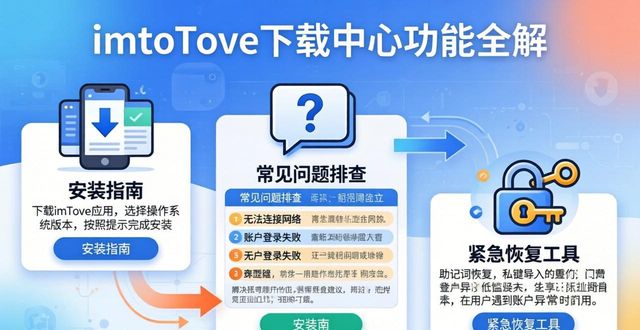 imToken下载中心功能全解 一张表看懂所有