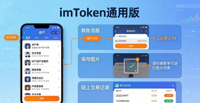 imToken通用版：手把手教你管理NFT数字藏品