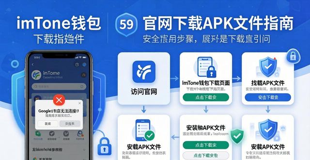imToken钱包下载终极FAQ | 官方渠道与安全指南