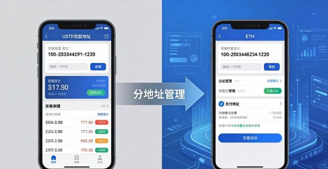 imToken新地址整合商业资源，三步实操指南