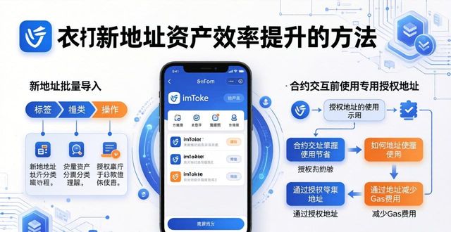 imToken新地址提升资产效率 实操方法分享给大家