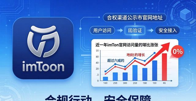 imToken钱包官网地址市场趋势解读 精准用户特性深度分析