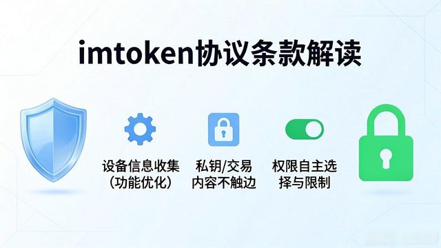 imToken协议到底说了啥？用户必看的条款解读