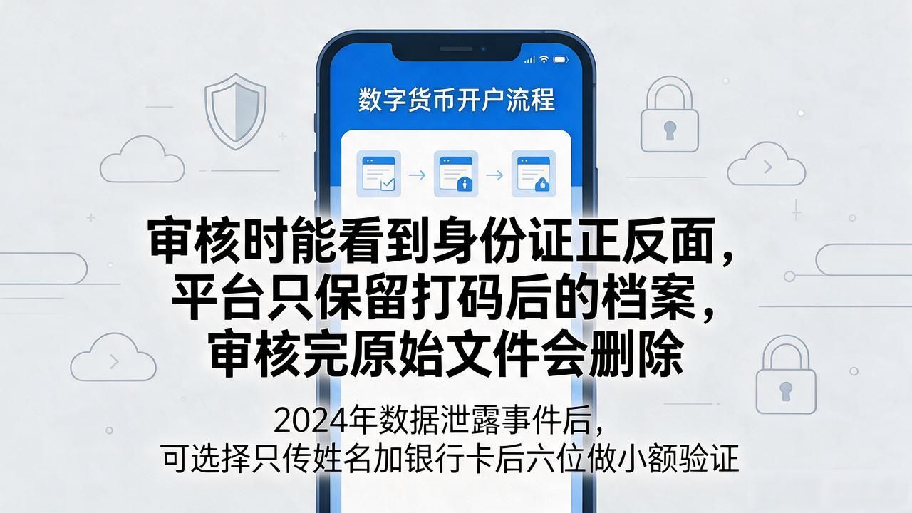 数字货币传身份证是怎么回事？2026年实名认证全讲清