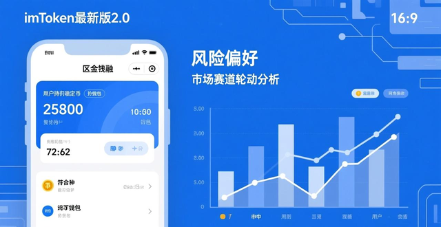 如何在imToken最新版2.0上发掘长期客户？_如何在imToken最新版2.0上发掘长期客户？_如何在imToken最新版2.0上发掘长期客户？