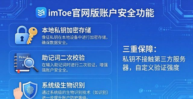 选择imToken官网版的核心理由 各项功能详细拆解说明