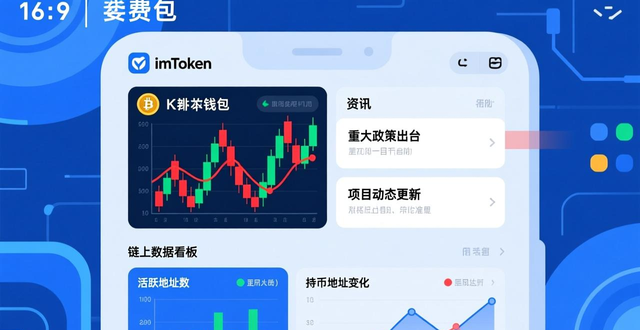 如何在imToken看市场趋势？K线、资讯、链上数据全攻略