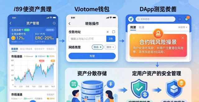 新手如何正确下载和管理imToken钱包