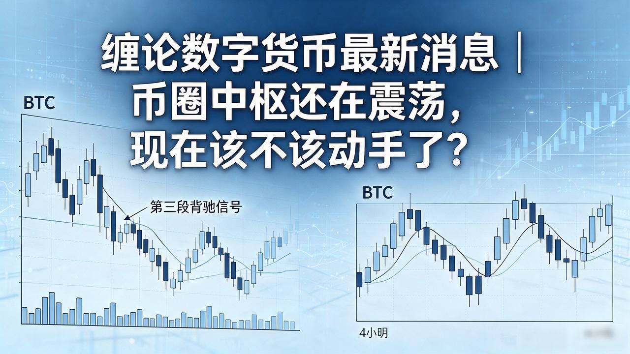 缠论数字货币最新消息｜币圈中枢还在震荡，现在该不该动手了