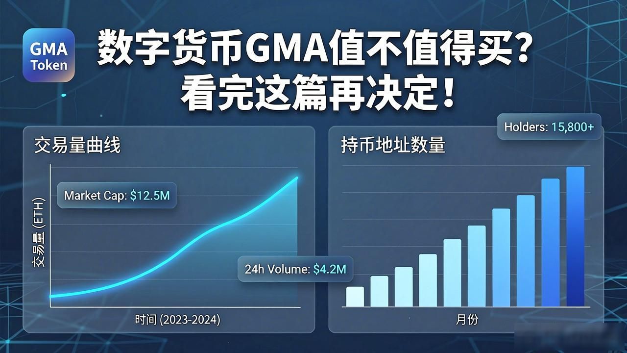 数字货币GMA值不值得买？看完这篇再决定！