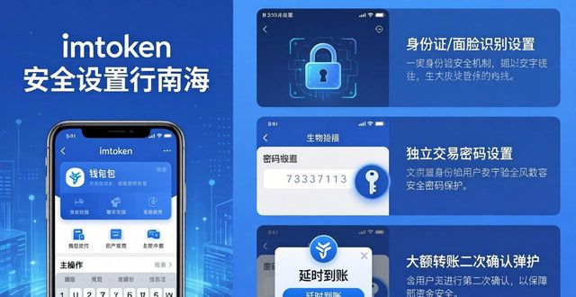 imToken安全设置指南：保护你的数字资产