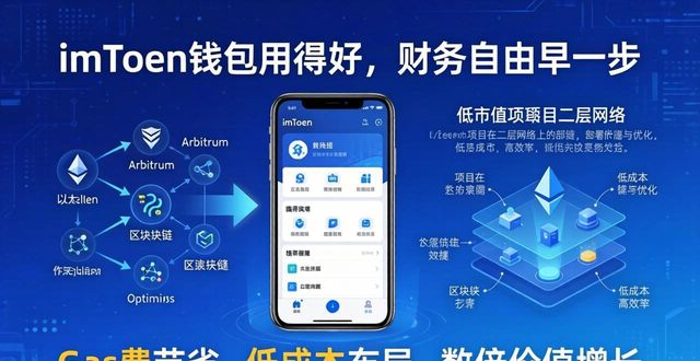 imToken钱包用得好，财务自由早一步
