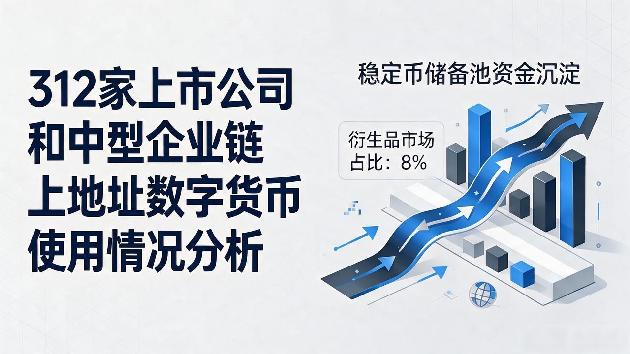 数字货币真实使用情况分析：钱流向哪、谁在买、怎么花