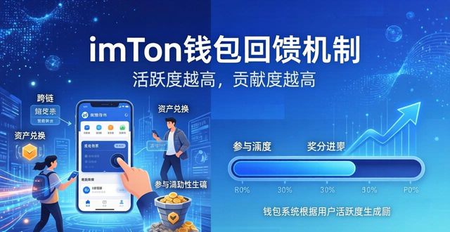 imToken钱包回馈机制怎么玩？参与就有奖励