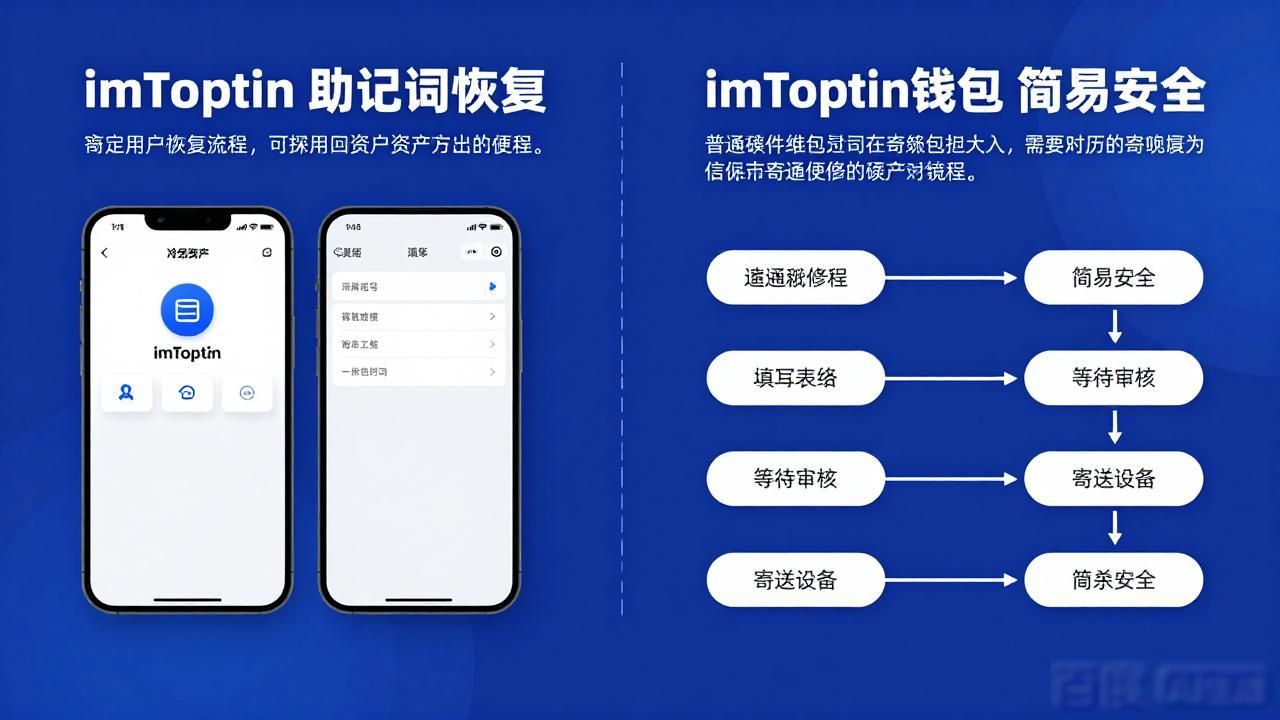 数字资产安全存放，imToken冷钱包的5个真实理由