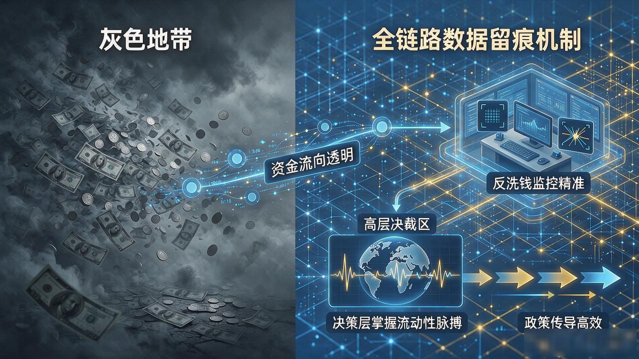为什么会出现数字货币？普通人搞懂这五个核心逻辑