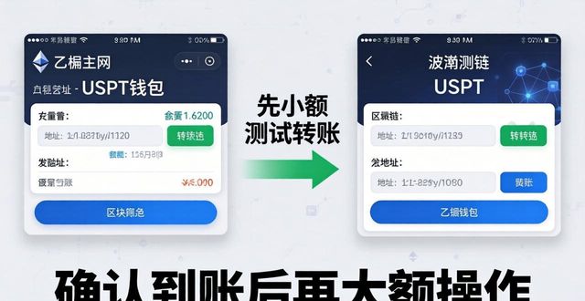 学习如何进行imToken正版网站的购买与入驻?_学习如何进行imToken正版网站的购买与入驻?_学习如何进行imToken正版网站的购买与入驻?