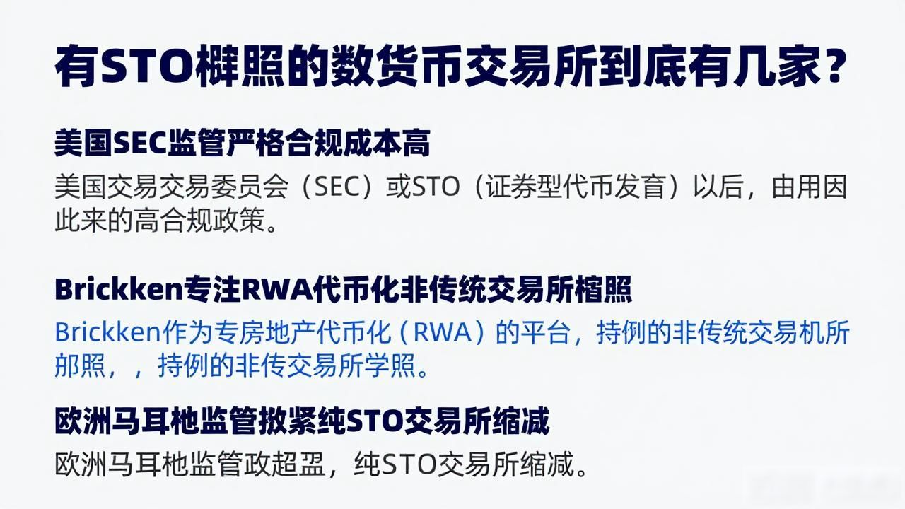 有STO牌照的数字货币交易所到底有几家？