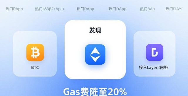 imToken抢先体验：官方新功能速来领