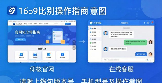 imToken官网在线支持怎么用？快速解决钱包问题的操作指南