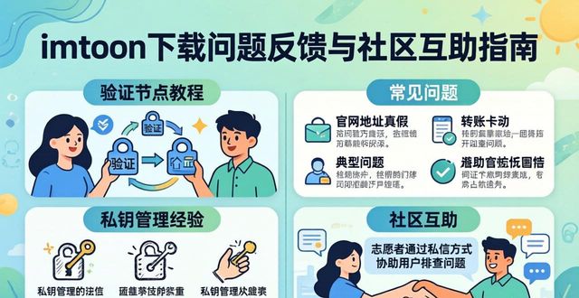 imToken下载问题反馈与社区互助指南