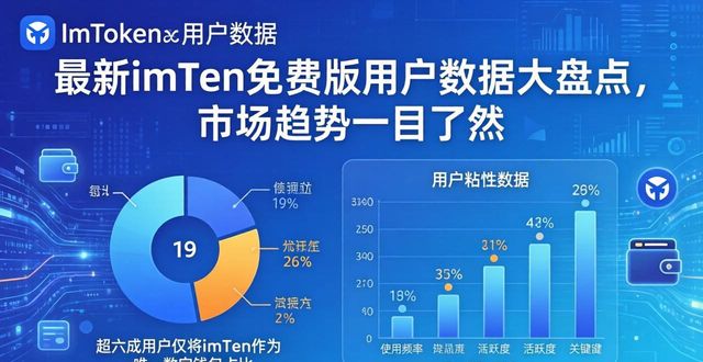 最新imToken免费版用户数据大盘点，市场趋势一目了然