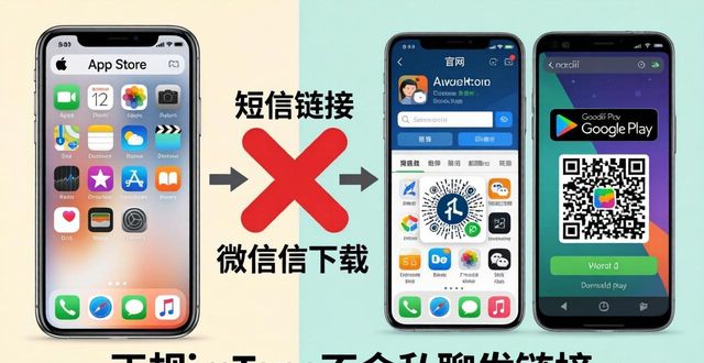 防范钓鱼网站_如何在imToken官网下载的过程中规避钓鱼网站,保护您的个人信息和资金。_钓鱼网站的防范方法有哪些