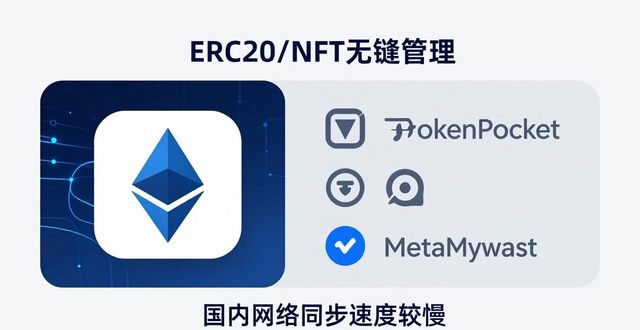 imToken钱包好不好用？市场调研与热门钱包对比