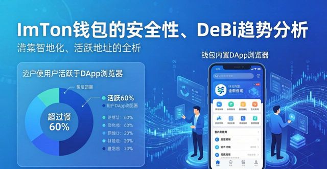 imToken中文版下载风向变了？解析钱包安全与DeFi新趋势