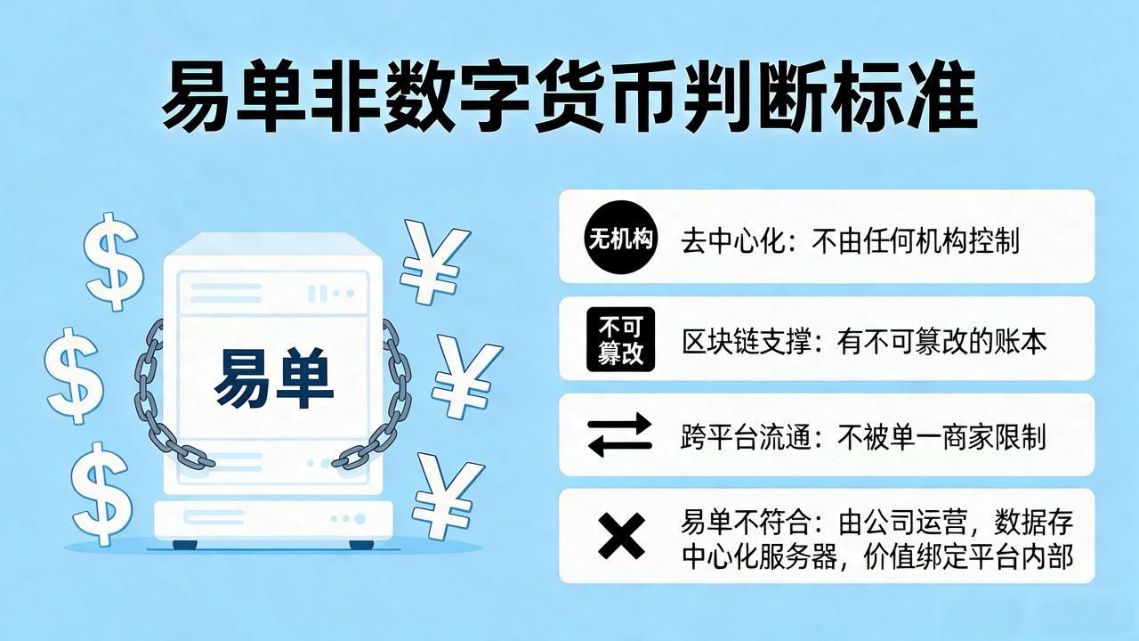 易单是数字货币吗？一文帮你理清概念