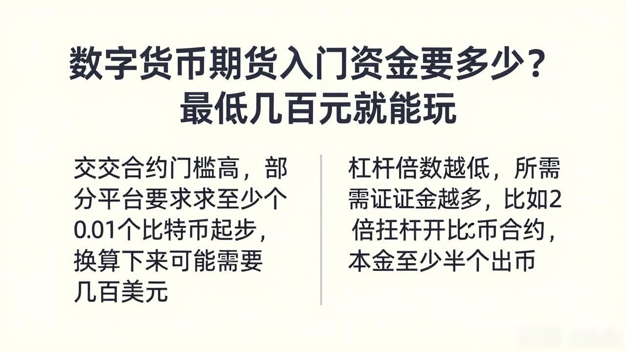 数字货币期货入门资金要多少？最低几百元就能玩
