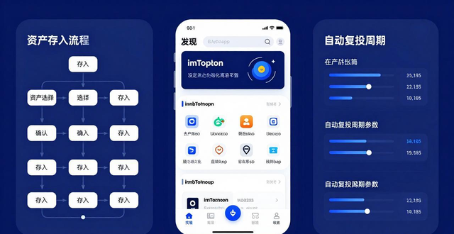 imToken下载后：三步设定你的加密投资目标